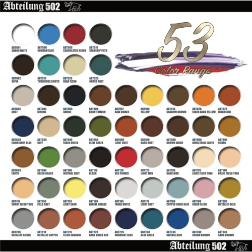ABTEILUNG 502 Model Kit, 20ml, Cream Brown - color: Cream Brown, size: 0.7 Fl Oz (Pack of 1)