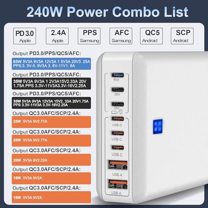USB C Charger Block 240W, 8-Port Charging Station for iPhone/Ipad/MacBook, 6C2A PD GaN Charger Box, USB Tower Hub with Flat Plug, Travel Essentials - color: Flat Charger 240W White