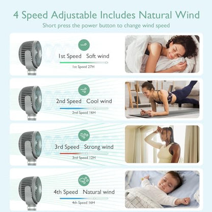 Momcozy 8000mAh Portable Stroller Fan, 27H Ultra-long Battery Life Detachable 4 Speed 360°Rotate LED Night Light with 2 Modes, USB Rechargeable Handheld Cooling Fan for Travel/Car Seat/Bedroom - color: Forest