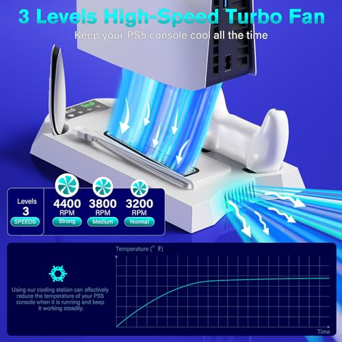 PS5/Slim/Pro Cooling Station for PS5 Disc & Digital Console, PS5 Stand Cooling Fan Charging Station with 3 Level Fan, LED Controller Charger, PS5/Slim/Pro Accessories with 3 USB Hubs & Headset Holder - color: White