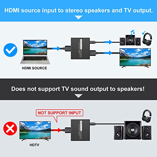 HDMI Audio Extractor 4K with 3.5mm AUX Stereo and L/R RCA Out Converter Adapter Splitter Support 4K 1080P 3D Compatable for PS3 Xbox Fire Stick - color: BLACK