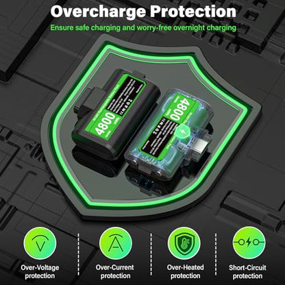 Rechargeable Controller Battery Pack for Xbox,2x4800mWh(2000mAh) Batteries Pack with USB-C Charging Cable for Xbox Series S|X/X-box One S/X/ Elite Remote Play and Charge Kit with 4 Cover(2 Pack) - color: Black
