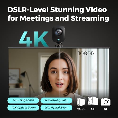 NearStream VM20 Streaming Camera and VK40 Photography Lighting Kit Bundle, for Livestreaming, Video Creation