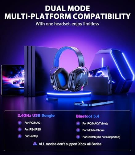 Vakedy Wireless Gaming Headset for PS5, PS4, PC, 2.4GHz Low-Latency & Bluetooth 5.4 Gaming Headphone with Noise Canceling Mic, 50mm Drivers, 50H Battery Wireless Headset for Switch, Mobile, Mac
