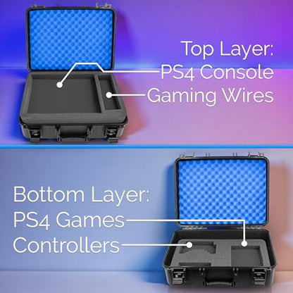 CASEMATIX Hard Travel Case Compatible with PS4 Slim Console – Fits PlayStation 4 Slim 1TB, Controllers, Games & Cables – Customizable Foam Interior – Will Not Fit PS4 or PS4 Pro – Case Only
