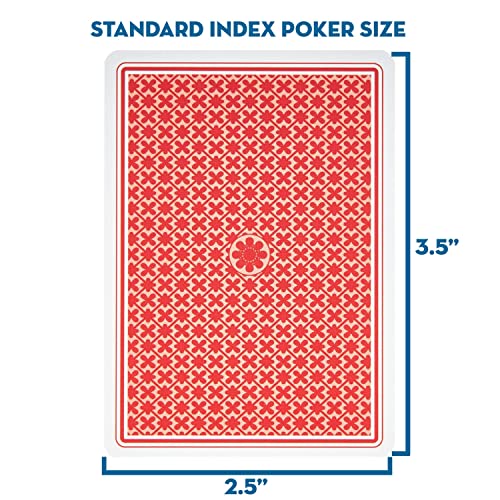 Rummy Card Game Kit - Classic Family Melding Game for 2-6 Players - Two Plastic-Coated Poker-Size, Standard Index Decks of 54 Cards + 25 Tear-Away Score Pads + Full Instructions for Gin Rummy