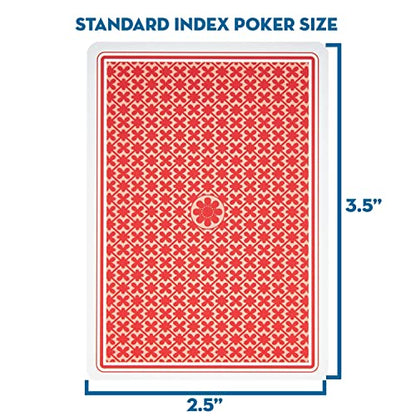 Rummy Card Game Kit - Classic Family Melding Game for 2-6 Players - Two Plastic-Coated Poker-Size, Standard Index Decks of 54 Cards + 25 Tear-Away Score Pads + Full Instructions for Gin Rummy