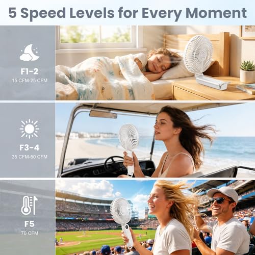 Portable Handheld Fan, 10000mAh Rechargeable 6-Inch Personal Fan for Travel | Ultra Quiet Foldable Desk Fan, 5-Speed Battery Operated Fan with Up to 40H Runtime and Digital Display for Travel and Makeup - color: White