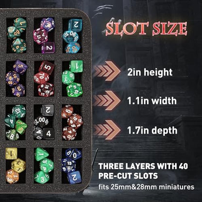 Miniature Carrying Case Miniature Storage Figure Bag 120 Slot Figurine Carrying Case Compatible with 40k, DND and More (Black, Bag Only)