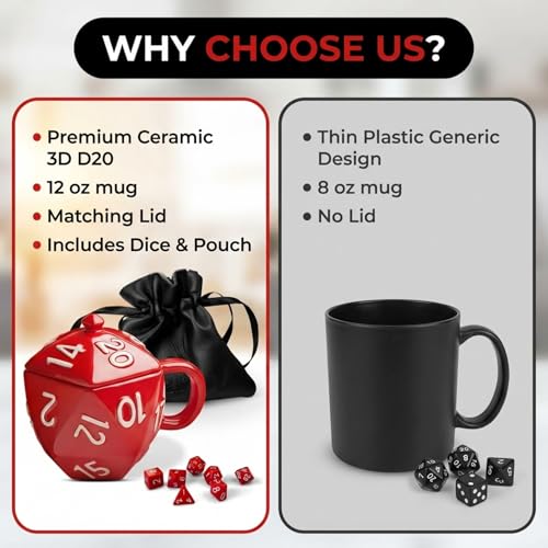 D20 Mug Gift Set by Generix Geek — 7 Red Polyhedral Dice, Ceramic Mug with Lid & Vegan Leather Pouch | DND Dungeons Dragons Tabletop RPG Gift