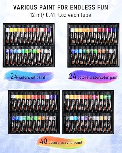 Nicpro 158PCS Deluxe Art Painting Kit with Metal and Solid Beech Wood Easel, Acrylic, Oil & Watercolor Paint Set, Paint Brushes, Canvas, Palette, Paper Pad, Professional Art Set for Adults Artist