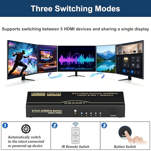 HDMI Switch 5 in 1 Out 4K@60Hz, DGODRT 5 Port HDMI Switcher Selector Box with Remote and Auto Switch, Support 3D HDR10 HDCP2.2, 5x1 Game Switcher Hub Compatible with PS5 Xbox Switch Roku Fire Stick