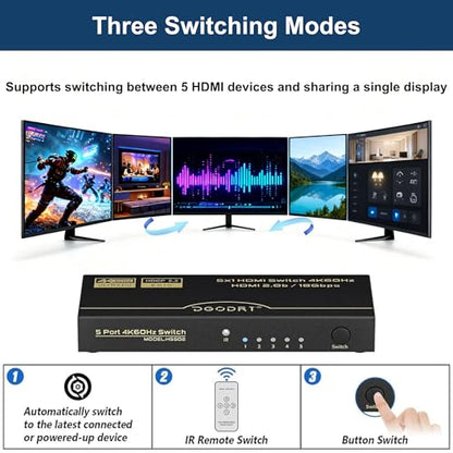 HDMI Switch 5 in 1 Out 4K@60Hz, DGODRT 5 Port HDMI Switcher Selector Box with Remote and Auto Switch, Support 3D HDR10 HDCP2.2, 5x1 Game Switcher Hub Compatible with PS5 Xbox Switch Roku Fire Stick