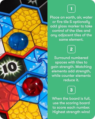 SimplyFun Matter Board Game – Area Control Strategy Game for Teens and Adults Ages 10+ – Includes Game Board, 92 Element Tiles, 56 Elementals, 14 Matter Tiles, 4 Player Screens, 2 Bags – 2-4 Players - style: Matter