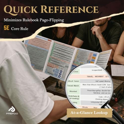 2 PCS DM Screen for D&D 5E Epic-Themed Dungeon Master Cheat Sheet | 34" x 11" , waterproof reusable surface, foldable to A4, 5E core rule reference, TTRPG Accessories, DND Starter Set