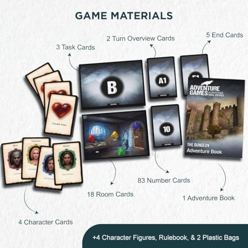 Adventure Games: The Dungeon - A Kosmos Game from Thames & Kosmos | Collaborative, Replayable Storytelling Gaming Experience for 2 To 4 Players Ages 12+