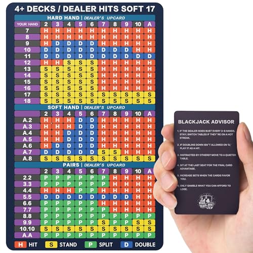 Blackjack Strategy Card -Stainless Steel Blackjack Basic Cards Allowed at Blackjack Table in The Casino 4+ Decks Hit Soft 17 with Leather Sleeve (Regular - style: Regular version