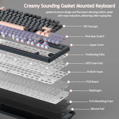 MageGee LIGHT75 Wireless Creamy Keyboard, Tri-Mode Bluetooth/2.4GHz/USB-C RGB Backlit, Gasket Hot Swappable Custom Gaming Keyboard for Win/Mac/PC, with Knob, 4000mAh Battery, Grey - color: Grey Beige/Pink Bear Switch