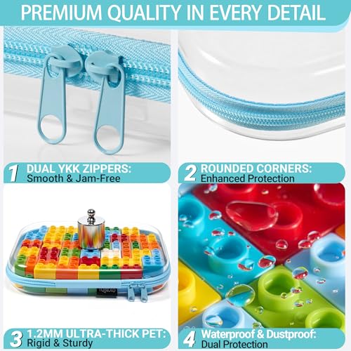YQBRAO 3-Pack Large Clear Hard Shell Zipper Case, 1.2mm Rigid Toy & Cosmetic Bags, Heavy-Duty Diaper Bag Pouch Set with YKK Zippers, Waterproof Travel & Makeup Storage (Blue) - color: Blue, size: 3 Pack(L)