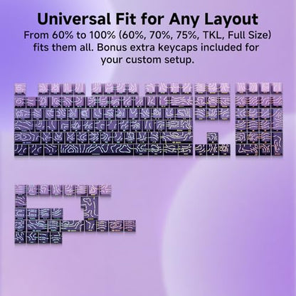 133 Aesthetic Shine Through PBT Keycaps, Purple Gradient, Long Lasting & No Fade, Modern Topographic Keycaps for Mechanical Keyboard - Ergonomic (Doubleshot, MX, Fit All Layout,Cherry) - color: Purple Gradient