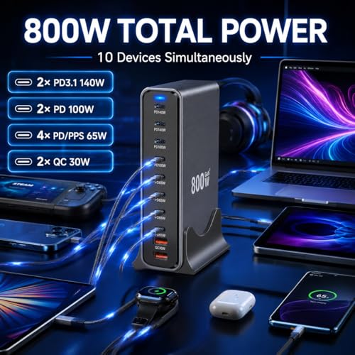 800W USB C Fast Charger Block,Multi-Port USB Charging Station,GaN Ⅲ 140W PD PPS Port Desktop & Cell Phone Charging for Multiple Devices, Compatible w MacBook, iPhone, iPad, HP, etc