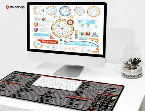 excovip Shortcuts Mouse Pad for Matlab-Extended Large Cheat Sheet Mousepad PC Office Spreadsheet Keyboard Mouse Mat Non-Slip Stitched Edge 80x30x0.2 cm 0458 - color: for Matlab