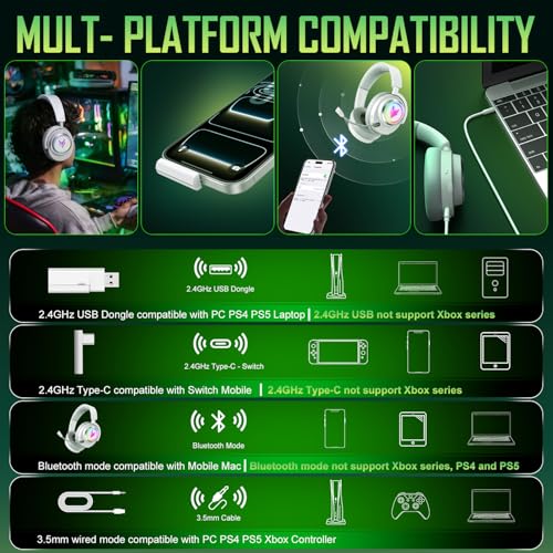 Wireless Gaming Headset with RGB Lights & 3 Audio Modes for PS5 PS4 PC | 100H Battery, 2.4GHz USB/Type-C & Bluetooth 5.4, 7.1 Surround Sound, Noise Cancelling Mic for Switch Mac