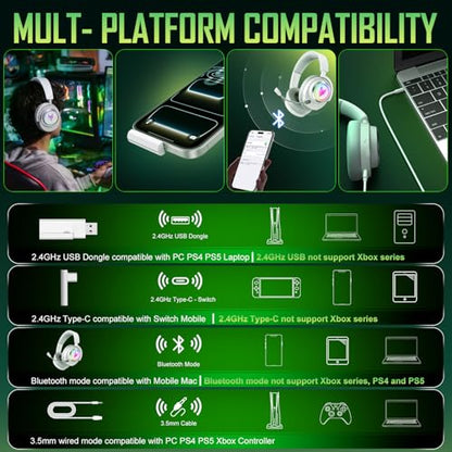 Wireless Gaming Headset with RGB Lights & 3 Audio Modes for PS5 PS4 PC | 100H Battery, 2.4GHz USB/Type-C & Bluetooth 5.4, 7.1 Surround Sound, Noise Cancelling Mic for Switch Mac