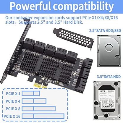PCIe SATA 16 Port Expansion Card - 6 Gbps SATA 3.0 Controller, Low Profile Bracket, Supports 16 SATA3 Devices, Compatible with Windows, MAC, Linux - color: PCIE SATA 16 port