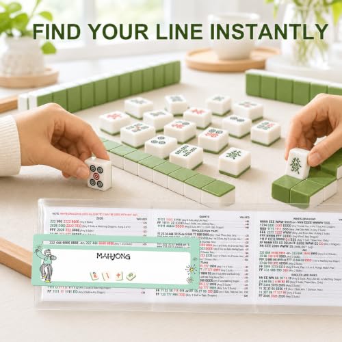 4 Pack Mahjong Line Finder with Card Sleeves Combo, Waterproof Color Rules Helper and Center Opening PVC Protective Covers,Fit 6 1/8" x 4 3/4" Mahjong Cards ，Beginner Friendly Mahjong Supplies