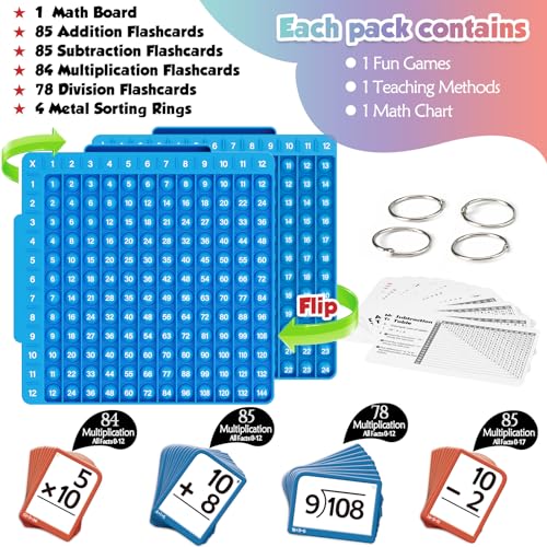 Torlam Math Flash Cards + Math Board, Multiplication Flash Card Times Table Chart, Math Manipulatives Division, Addition, Subtraction Games Toys for Kids, 1st, 2nd, 3rd, 4th, 5th, 6th Grade - style: 332 Flash Cards + Math Board
