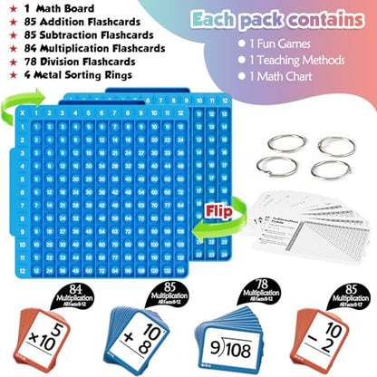 Torlam Math Flash Cards + Math Board, Multiplication Flash Card Times Table Chart, Math Manipulatives Division, Addition, Subtraction Games Toys for Kids, 1st, 2nd, 3rd, 4th, 5th, 6th Grade - style: 332 Flash Cards + Math Board
