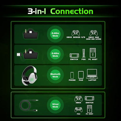 Gvyugke Wireless Gaming Headset for Xbox Series X/S, Xbox One, PS5, PC, Bluetooth 6.0 Gaming Headphones with Flip-to-Mute Noise-Canceling Mic, 70-Hour Playtime, Foldable, 3D Surround Sound - White - color: BlackWhite