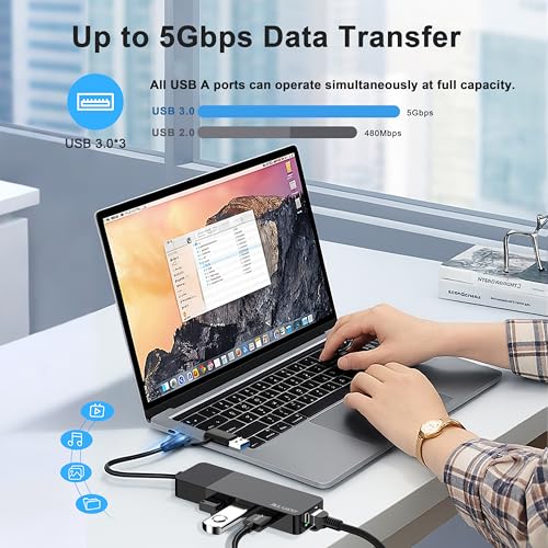 ALL-LUCKY USB to Ethernet Adapter, 4 in 1 USB C to Ethernet Adapter Hub with 3 x USB 3.0 Port/Gigabit Internet Port, High-Speed Network Hub Compatible for iMac,MacBook Pro - size: 1FT -4 in 1 USB A/C to Ethernet Adapte