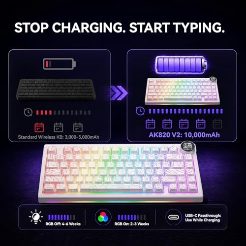 AK820 V2 75% Compact Mechanical Keyboard, 81 Keys, Tri-Mode (2.4G/Bluetooth/Wired), 10000mAh Battery, 0.9” TFT Smart Display Knob, Gasket Mount, Hot-Swappable, RGB Backlit, White Contour Keycaps - color: White Contour