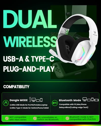 WESEARY Wireless Gaming Headset with Mic for Ps5, Ps4, PC| 3D Spatial Audio | 20ms Ultra-Low Latency, 2.4GHz Bluetooth 5.4 Gaming Headphones, 1200mAH Battery Life for FPS Gamers, White - color: White