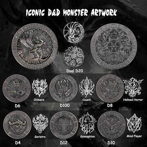 DNDND 8-in-1 Dual D20 Hexagonal Metal Dice - D&D Monster Themed Multi-Functional Dice Set for TTRPG Dungeons and Dragons with Collectible Gift Tin (Black) - color: Silver