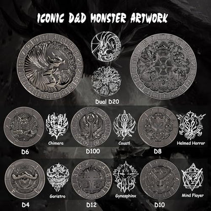 DNDND 8-in-1 Dual D20 Hexagonal Metal Dice - D&D Monster Themed Multi-Functional Dice Set for TTRPG Dungeons and Dragons with Collectible Gift Tin (Black) - color: Silver