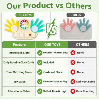 2-in-1 Math Manipulatives Number Counting Blocks Toys & Teaching Clock, Preschool Learning Activities for Toddlers 2-4, Educational Montessori Toys for 3 4 5 Year Old Boys Girls Birthday Gift
