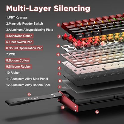 Alux60-60% Mechanical Gaming Keyboard Wired, Magnetic Switch Hot Swappable, Rapid Trigger Hall Effect Magnetic Switches, 8K Hz Polling Rate, RGB Small Keyboard for Mac/Win (Red) - color: Red