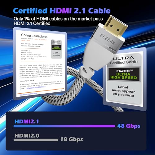 Elecan Certified 8K HDMI 2.1 Cable 3 Ft, Left 45 Degree Angled High Speed 48Gbps Braided HDMI Cord, 8K@60Hz 4K@120Hz 2K 1080P, HDR10+, eARC HDCP 2.3 for Video Gaming PC PS5 Xbox Switch TV Monitor