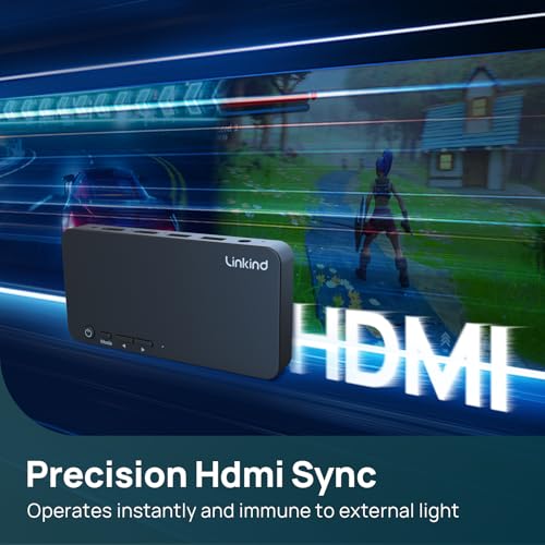 Linkind AI Sync TV Backlight Kit, HDMI 2.0 LED Strip with Decor Lighting for Home, Sync to Movie/Game/Music, 4K@60Hz for 27-90 inch TVs, Compatible with Alexa and Google Assistant