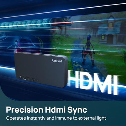 Linkind AI Sync TV Backlight Kit, HDMI 2.0 LED Strip with Decor Lighting for Home, Sync to Movie/Game/Music, 4K@60Hz for 27-90 inch TVs, Compatible with Alexa and Google Assistant