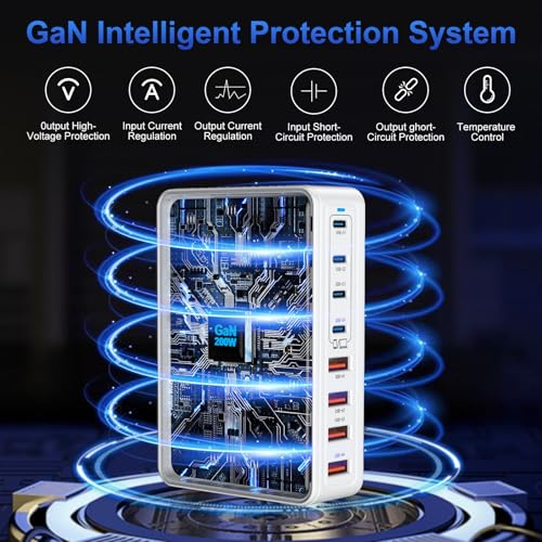 USB C Charger Block 200W Charging Station Hub for Multiple Devices Upgraded GaN III 8-Port PD 65W Fast Laptop Power Adapter for MacBook Pro/Air,DELL,iPad,HP,iPhone 16/15,Samsung S25/S24,Steam Deck etc
