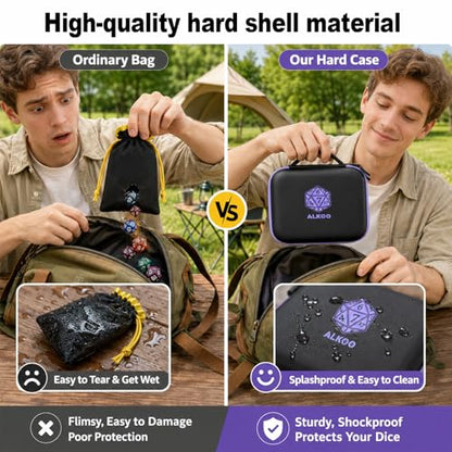 Hard DND Dice Case for 5 Polyhedral Dice Sets, Case Only | Hard shell dice case, holds 5 polyhedral sets, with removable divider and dual mesh pockets for DND/RPG game nights - color: Purple