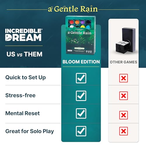 A Gentle Rain – Bloom Edition – Calming Tile-Laying Puzzle Game with 3D Lotus Blossoms – Mindful Solo, 2-Player, or Cooperative Play in 15 Min – Premium Tactile Board Game, Giftable & Family-Friendly