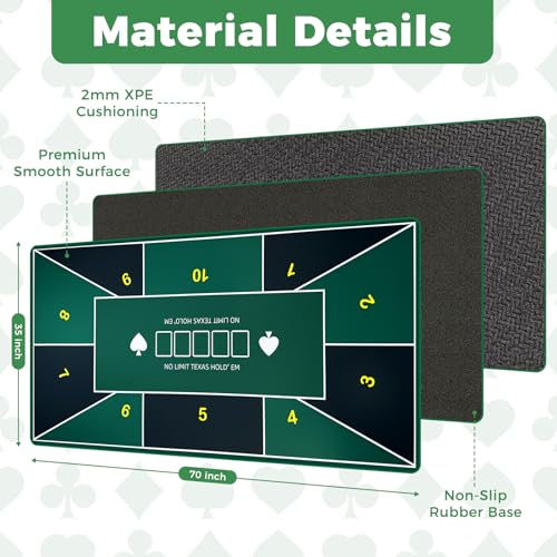 Poker Table Topper 70"x35" Poker Mat for Table Non Slip Rubber Backing Blackjack Mat with Carry Bag for Home Poker Card Game Night Up to 10 Players (Green with White Edges) - color: Green With White Edges