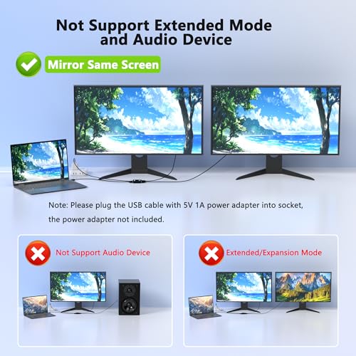 HDMI Splitter 1 in 2 Out, 4K HDMI Splitter for Dual Monitors- Copy 1 Source to 2 Displays at The Same Time (Need Power 5V 1A), Monitor Split for 2 Monitors, Compatible for Projector/TV/Monitor.