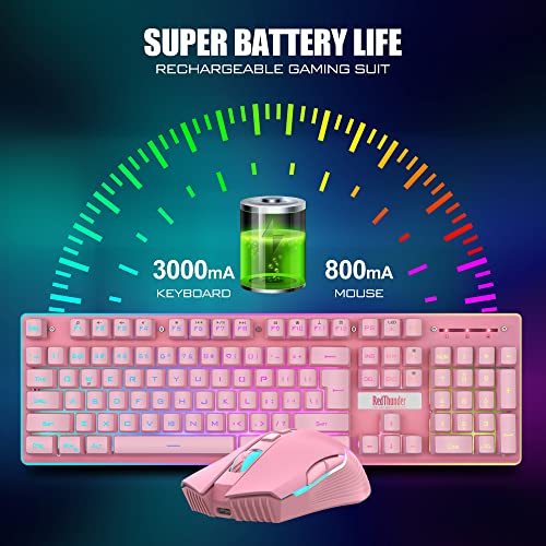 RedThunder K10 Wireless Gaming Keyboard and Mouse Combo, LED Backlit Rechargeable 3800mAh Battery, Mechanical Feel Anti-ghosting Keyboard + 7D 3200DPI Mice for PC Gamer (Pink) - color: Pink