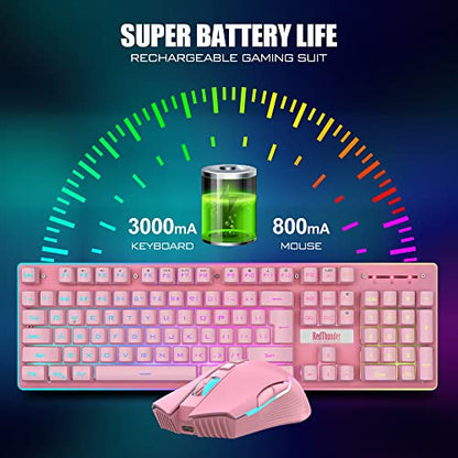 RedThunder K10 Wireless Gaming Keyboard and Mouse Combo, LED Backlit Rechargeable 3800mAh Battery, Mechanical Feel Anti-ghosting Keyboard + 7D 3200DPI Mice for PC Gamer (Pink) - color: Pink